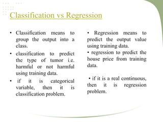 Machine Learning | PPT