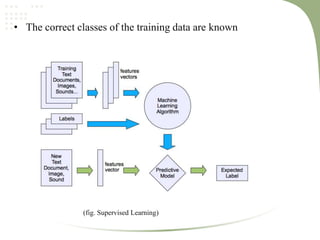 • The correct classes of the training data are known
(fig. Supervised Learning)
 