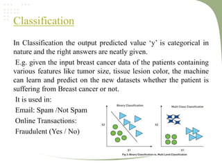 Classification
In Classification the output predicted value ‘y’ is categorical in
nature and the right answers are neatly given.
E.g. given the input breast cancer data of the patients containing
various features like tumor size, tissue lesion color, the machine
can learn and predict on the new datasets whether the patient is
suffering from Breast cancer or not.
It is used in:
Email: Spam /Not Spam
Online Transactions:
Fraudulent (Yes / No)
 