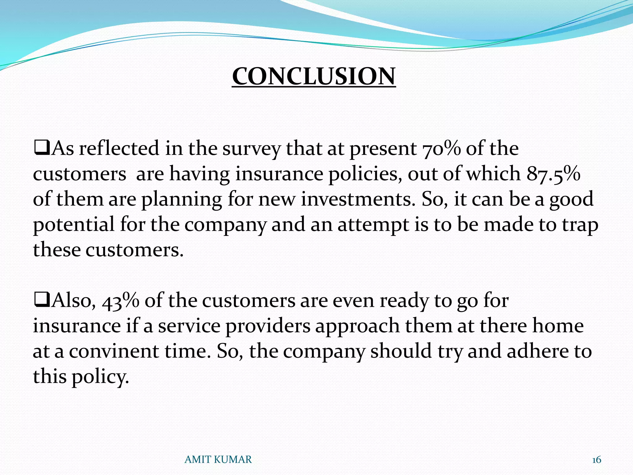 CONCLUSION

As reflected in the survey that at present 70% of the
customers are having insurance policies, out of which 87.5%
of them are planning for new investments. So, it can be a good
potential for the company and an attempt is to be made to trap
these customers.

Also, 43% of the customers are even ready to go for
insurance if a service providers approach them at there home
at a convinent time. So, the company should try and adhere to
this policy.


                AMIT KUMAR                                      16
 