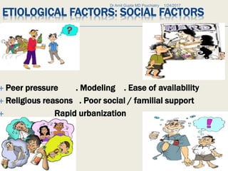 ETIOLOGICAL FACTORS: SOCIAL FACTORS
 Peer pressure . Modeling . Ease of availability
 Religious reasons . Poor social / familial support
 Rapid urbanization
1/24/2017Dr Amit Gupta MD Psychiatry
21
 