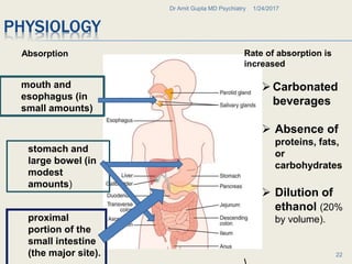 PHYSIOLOGY
1/24/2017Dr Amit Gupta MD Psychiatry
22
mouth and
esophagus (in
small amounts)
stomach and
large bowel (in
modest
amounts)
proximal
portion of the
small intestine
(the major site).
Absorption Rate of absorption is
increased
Carbonated
beverages
 Absence of
proteins, fats,
or
carbohydrates
 Dilution of
ethanol (20%
by volume).
 