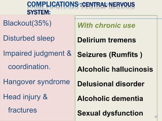 COMPLICATIONS :CENTRAL NERVOUS
SYSTEM:
Blackout(35%)
Disturbed sleep
Impaired judgment &
coordination.
Hangover syndrome
Head injury &
fractures
1/24/2017Dr Amit Gupta MD Psychiatry
27
With chronic use
Delirium tremens
Seizures (Rumfits )
Alcoholic hallucinosis
Delusional disorder
Alcoholic dementia
Sexual dysfunction
 