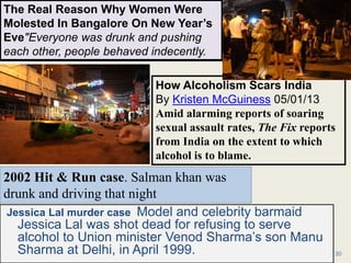 .
Jessica Lal murder case Model and celebrity barmaid
Jessica Lal was shot dead for refusing to serve
alcohol to Union minister Venod Sharma’s son Manu
Sharma at Delhi, in April 1999.
1/24/2017Dr Amit Gupta MD Psychiatry
30
2002 Hit & Run case. Salman khan was
drunk and driving that night
The Real Reason Why Women Were
Molested In Bangalore On New Year’s
Eve"Everyone was drunk and pushing
each other, people behaved indecently.
How Alcoholism Scars India
By Kristen McGuiness 05/01/13
Amid alarming reports of soaring
sexual assault rates, The Fix reports
from India on the extent to which
alcohol is to blame.
 