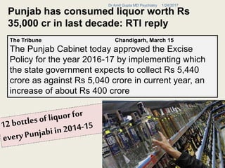 Punjab has consumed liquor worth Rs
35,000 cr in last decade: RTI reply
The Tribune Chandigarh, March 15
The Punjab Cabinet today approved the Excise
Policy for the year 2016-17 by implementing which
the state government expects to collect Rs 5,440
crore as against Rs 5,040 crore in current year, an
increase of about Rs 400 crore
1/24/2017Dr Amit Gupta MD Psychiatry
9
 
