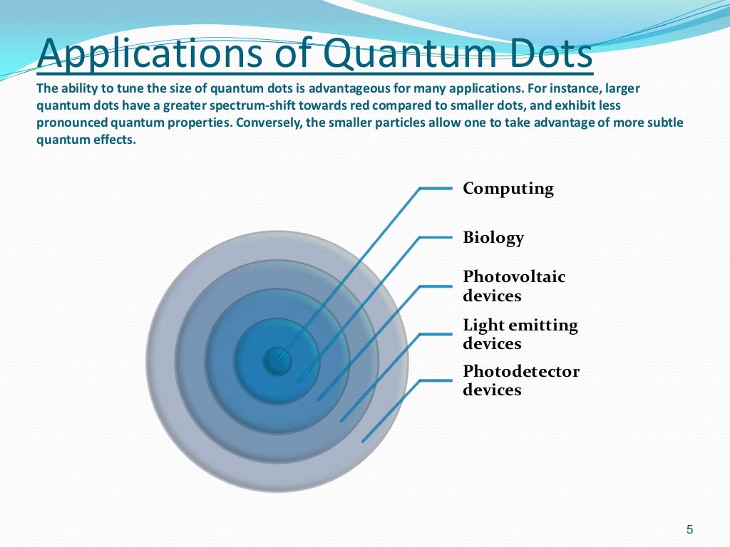 phd thesis on quantum dots