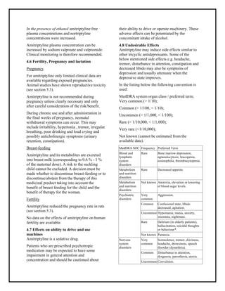 AMITRIPTYLINE FILM COATED TABLETS USES visual data 8