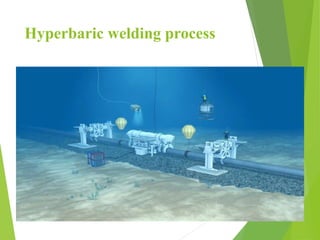 Hyperbaric welding process
 
