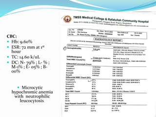 CBC:
 Hb: 9.60%
 ESR: 72 mm at 1st
hour
 TC: 14.60 k/uL
 DC: N- 79% ; L- % ;
M-1% ; E- 05% ; B-
00%
 Microcytic
hypochromic anemia
with neutrophilic
leucocytosis.
 