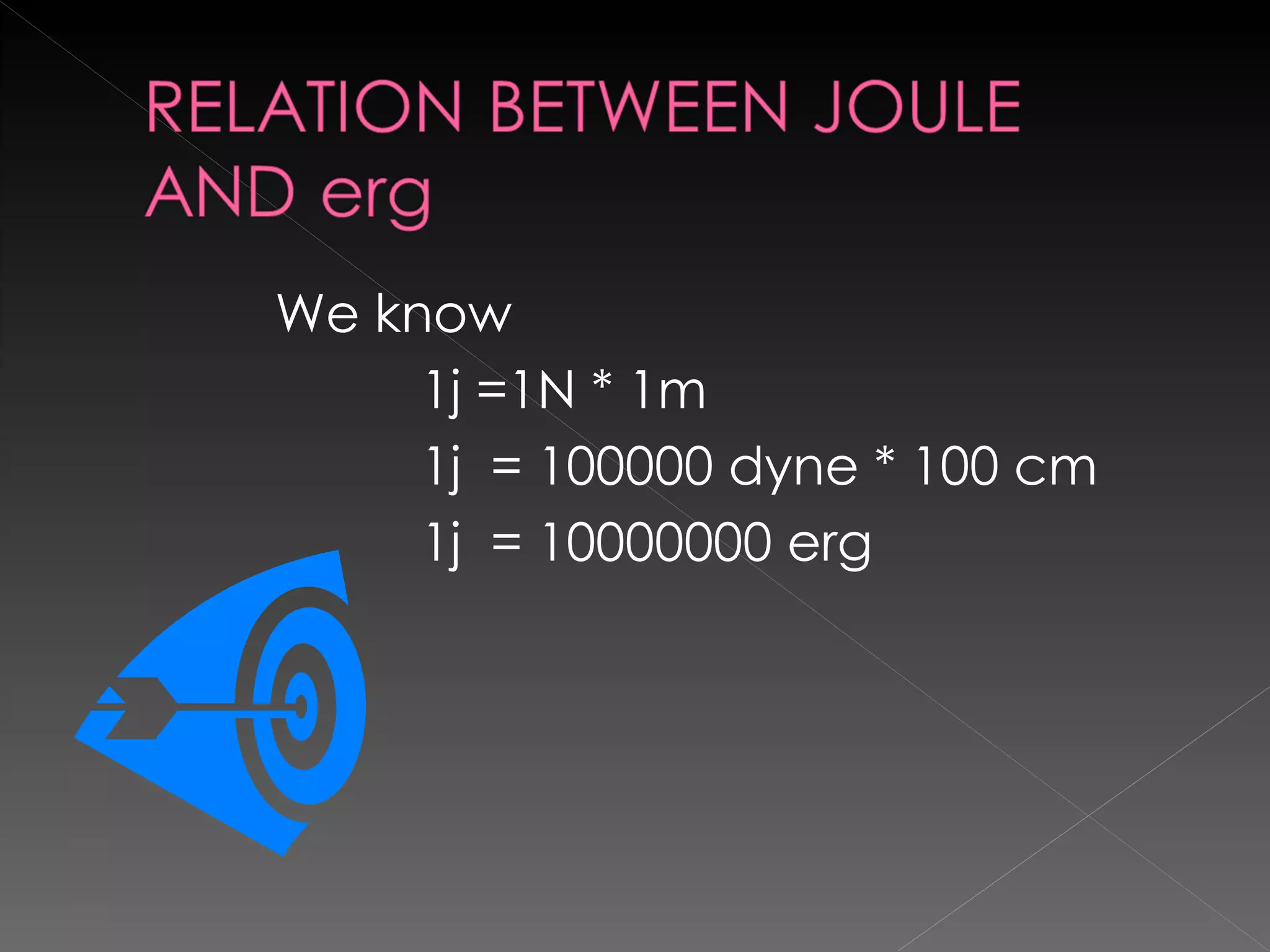 We know  1j =1N * 1m 1j  = 100000 dyne * 100 cm 1j  = 10000000 erg 