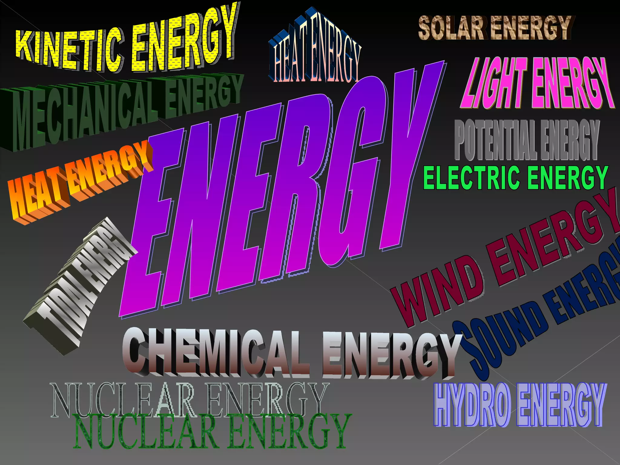ENERGY KINETIC ENERGY POTENTIAL ENERGY MECHANICAL ENERGY LIGHT ENERGY HEAT ENERGY SOLAR ENERGY SOUND ENERGY ELECTRIC ENERGY NUCLEAR ENERGY CHEMICAL ENERGY HEAT ENERGY TIDAL ENERGY WIND ENERGY  HYDRO ENERGY 