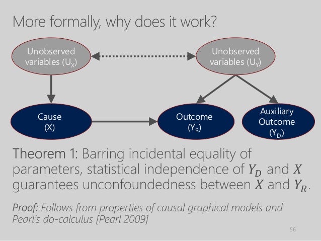 what is causal data