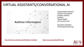 VIRTUAL ASSISTANTS/CONVERSATIONAL AI
7
Virtual Health Assistant:
COVID-10 symptoms
Pediatric Asthma
Nutrition
Mental Healt...