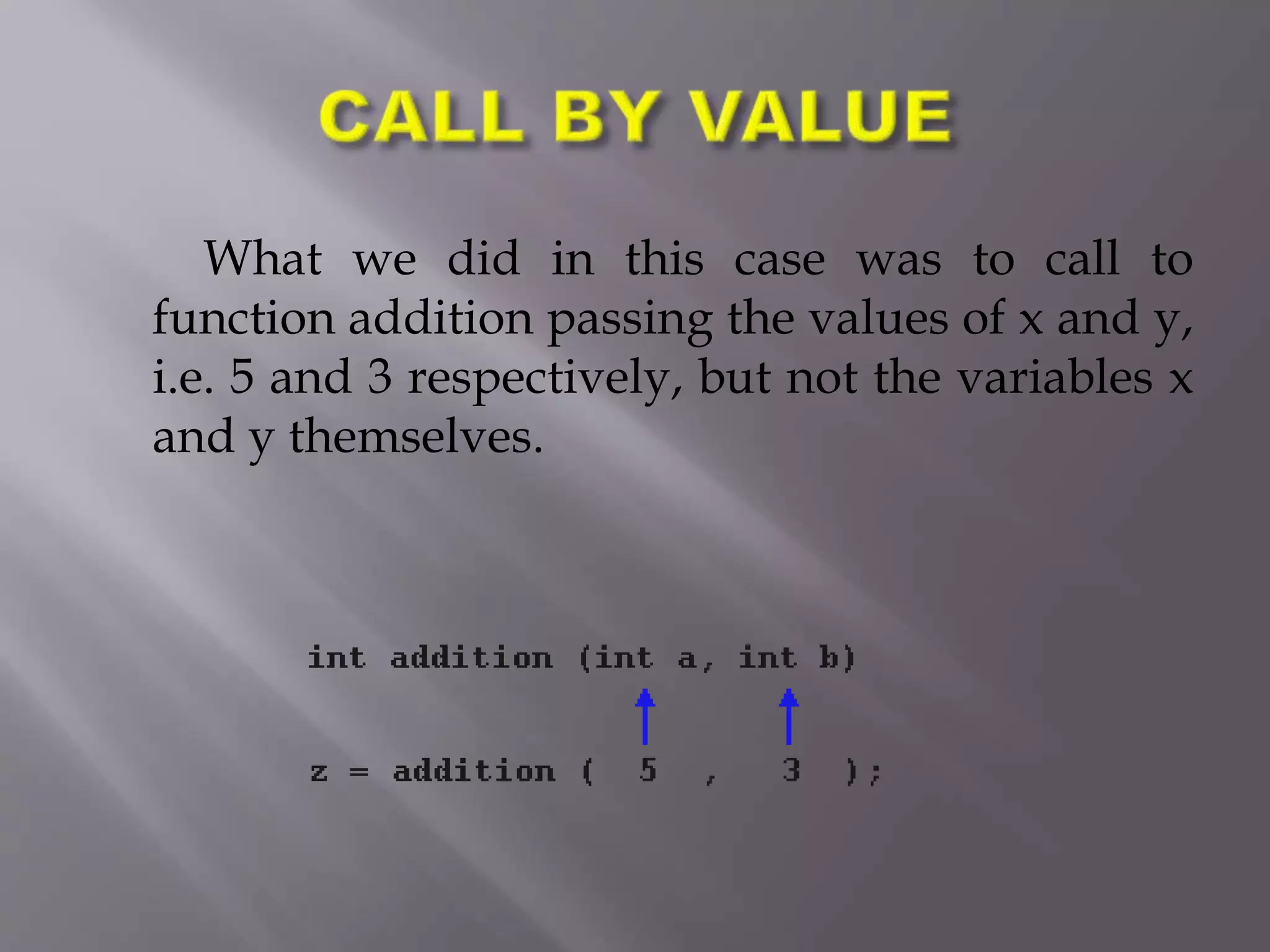 What we did in this case was to call to
function addition passing the values of x and y,
i.e. 5 and 3 respectively, but not the variables x
and y themselves.
 