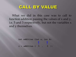 What we did in this case was to call to
function addition passing the values of x and y,
i.e. 5 and 3 respectively, but not the variables x
and y themselves.
 