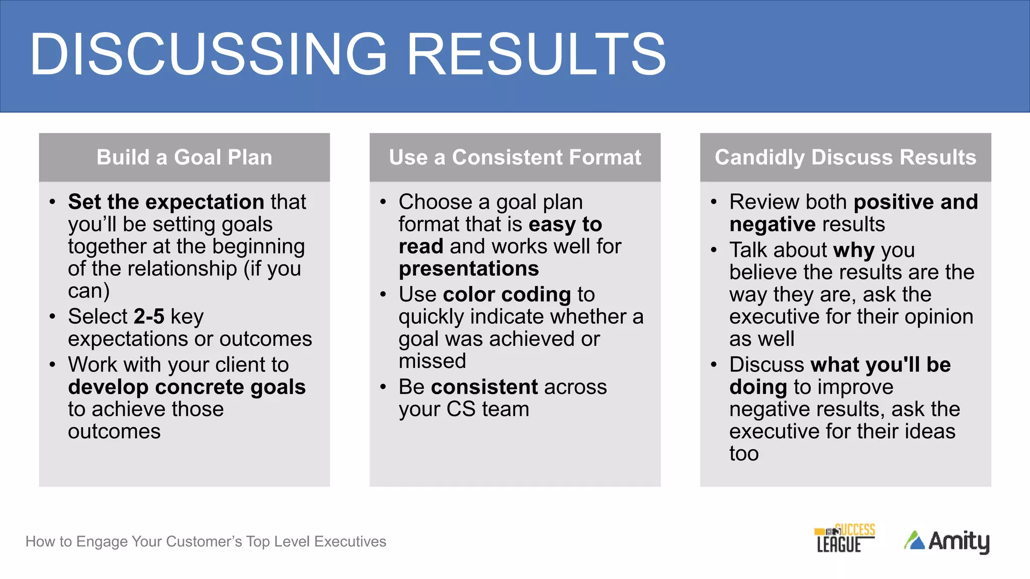 How to Engage Your Customer’s Top Level Executives
DISCUSSING RESULTS
Build a Goal Plan
• Set the expectation that
you’ll be setting goals
together at the beginning
of the relationship (if you
can)
• Select 2-5 key
expectations or outcomes
• Work with your client to
develop concrete goals
to achieve those
outcomes
Use a Consistent Format
• Choose a goal plan
format that is easy to
read and works well for
presentations
• Use color coding to
quickly indicate whether a
goal was achieved or
missed
• Be consistent across
your CS team
Candidly Discuss Results
• Review both positive and
negative results
• Talk about why you
believe the results are the
way they are, ask the
executive for their opinion
as well
• Discuss what you'll be
doing to improve
negative results, ask the
executive for their ideas
too
 