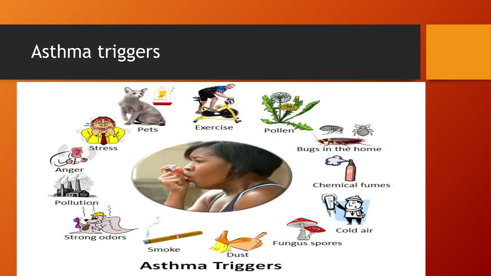amit yadav topic athma. & Classification of asthma pptx | PPTX
