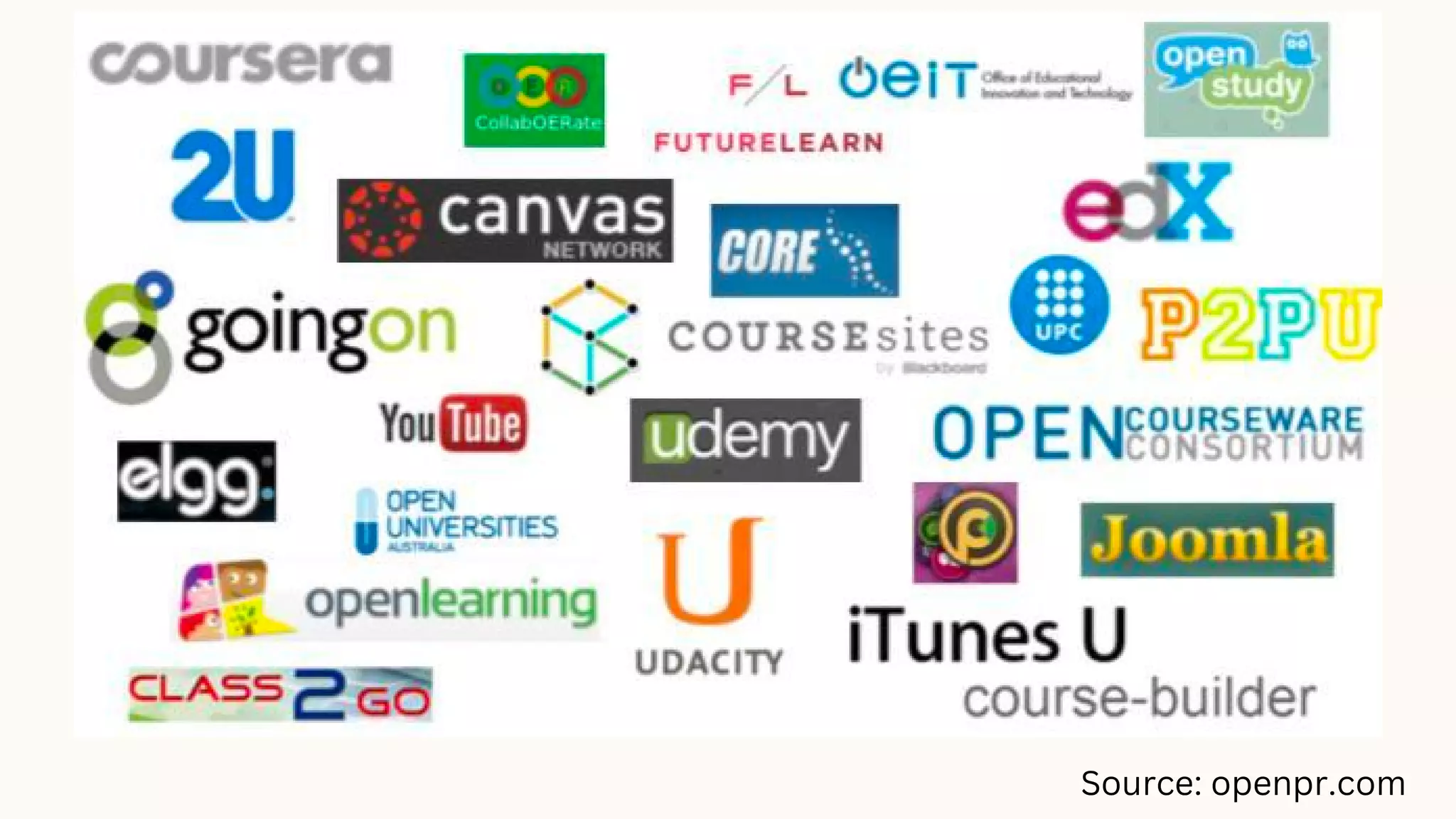Session on PodMOOCs - AMITY University and AIU FDP 13 June 