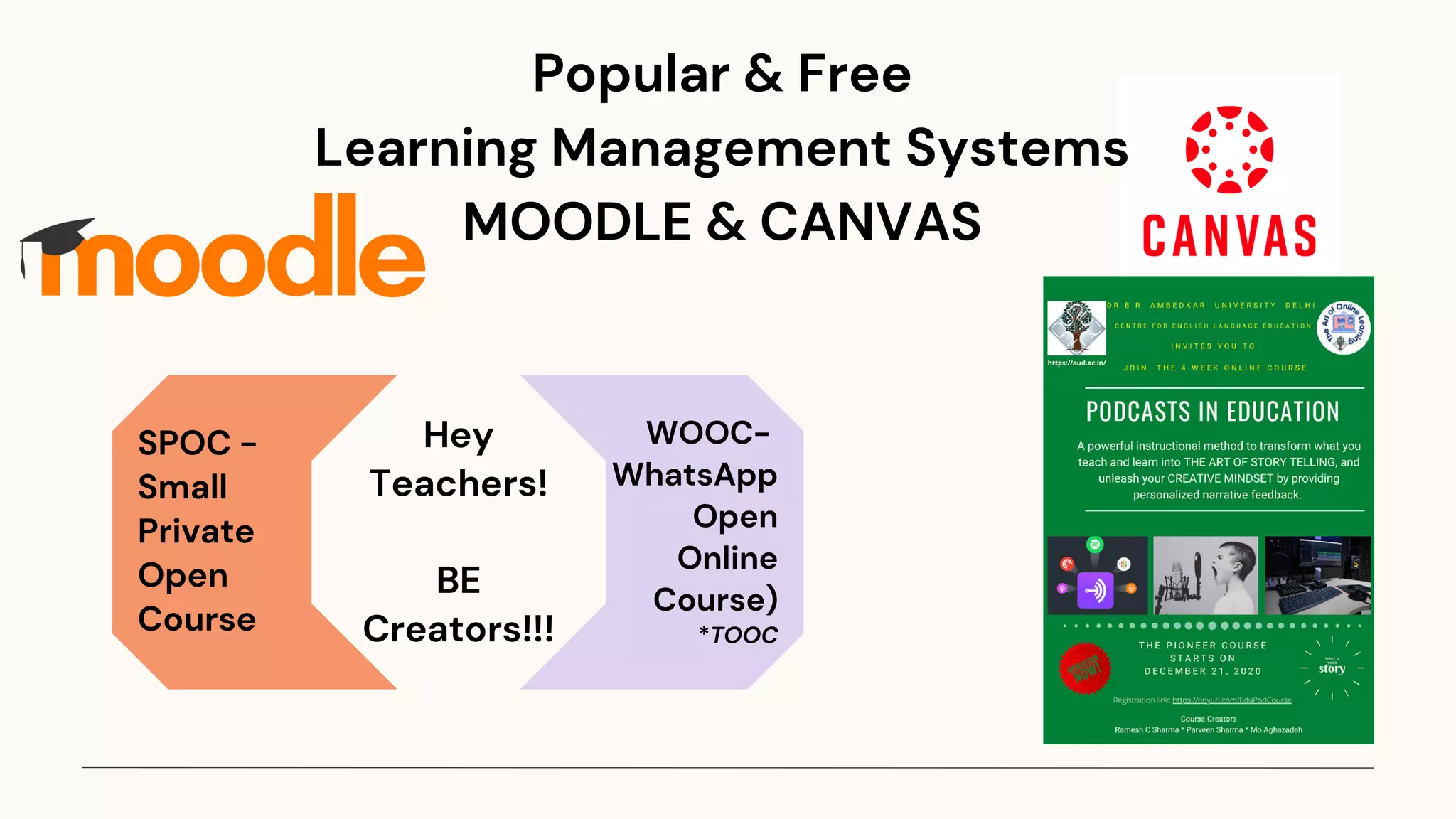 Session on PodMOOCs - AMITY University and AIU FDP 13 June 