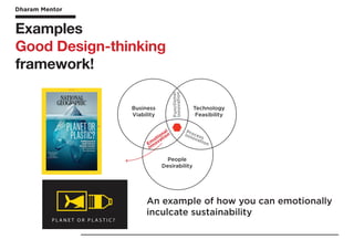 Amity University | Dharam Mentor | Presentation | PDF