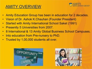 AMITY OVERVIEW
• Amity Education Group has been in education for 2 decades.
• Vision of Dr. Ashok K.Chauhan (Founder President)
• Started with Amity International School Saket (1991)
• Presently 5 Universities from 2007.
• 8 International & 13 Amity Global Business School Campuses.
• Into education from Pre-nursery to PhD.
• Trusted by 1,00,000 students all over.
 
