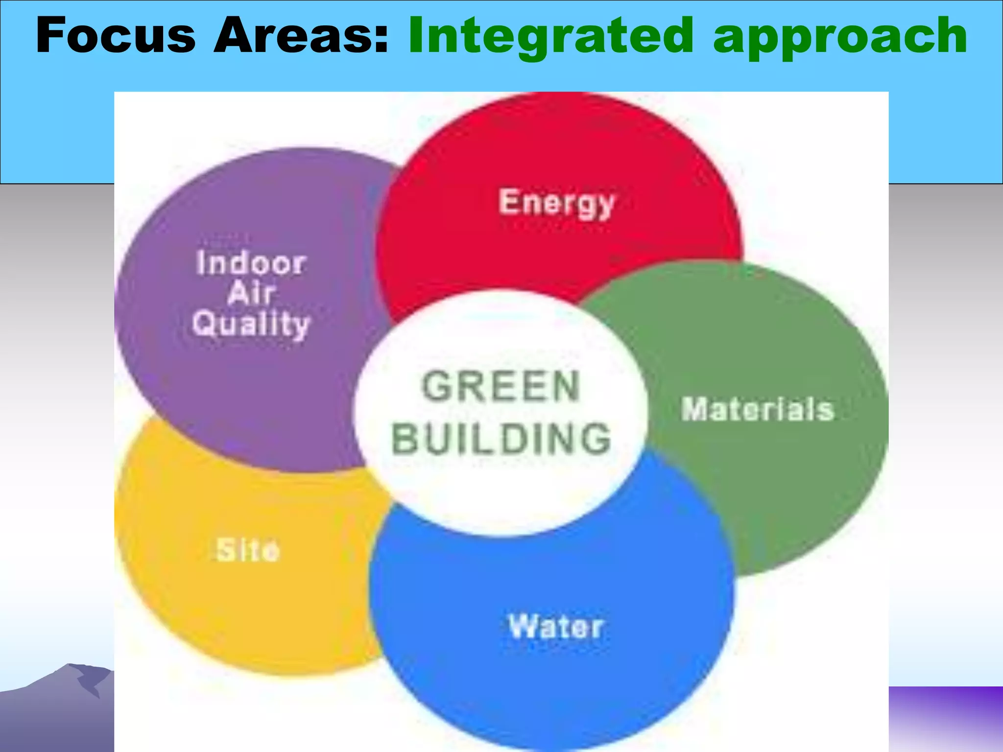 Focus Areas: Integrated approach
 