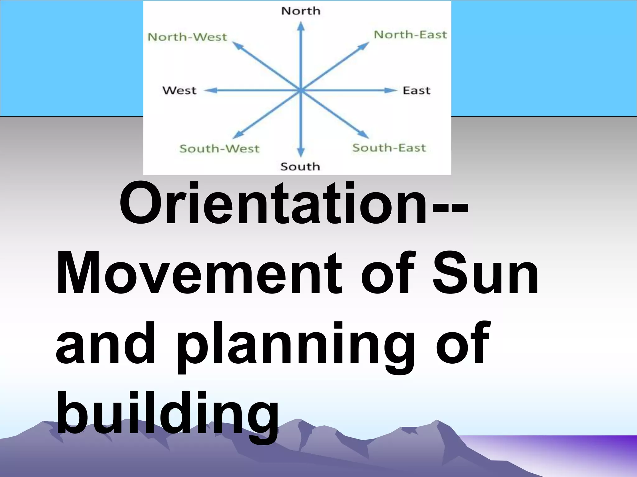Orientation--
Movement of Sun
and planning of
building
 