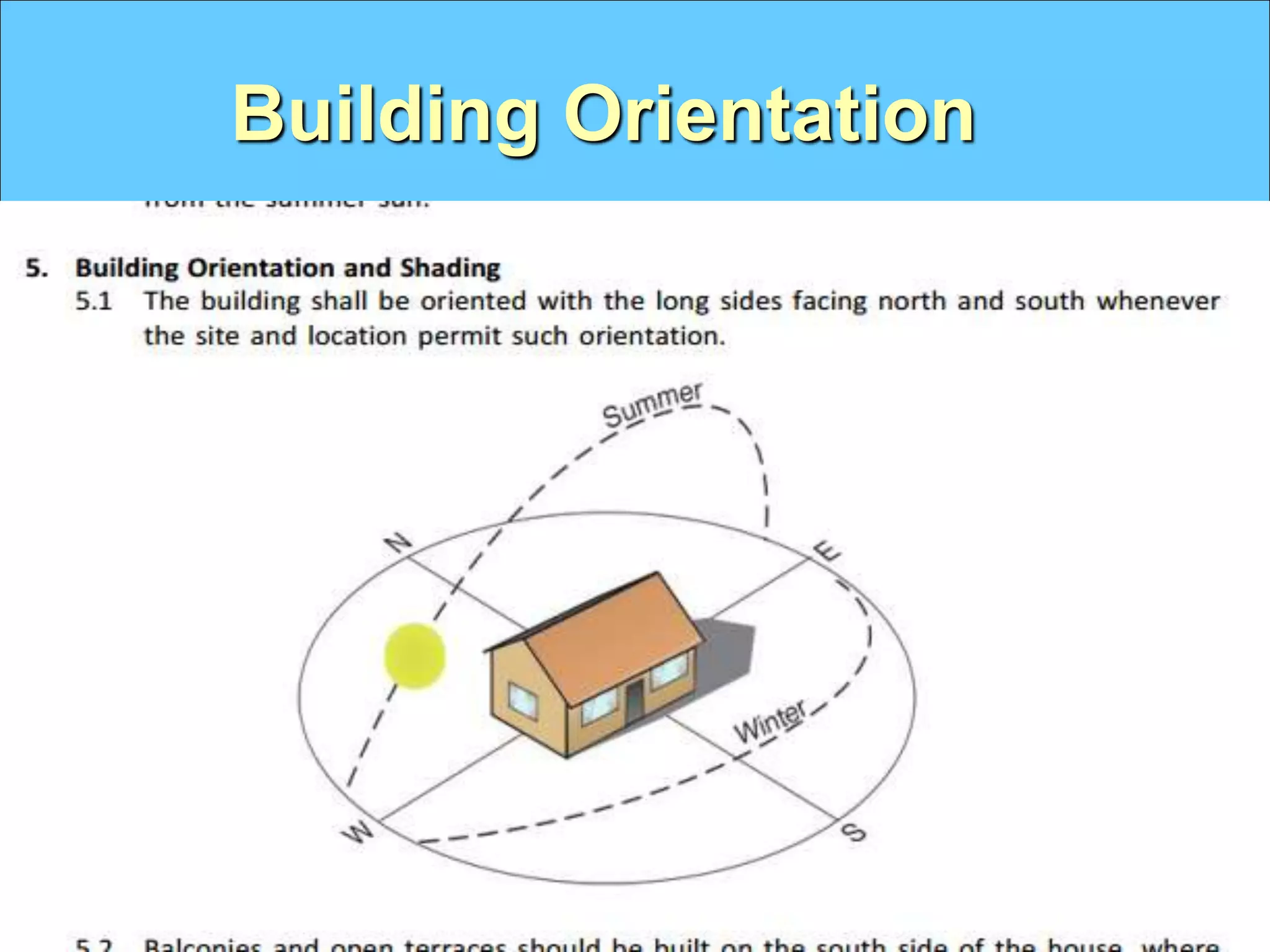 Building Orientation
 