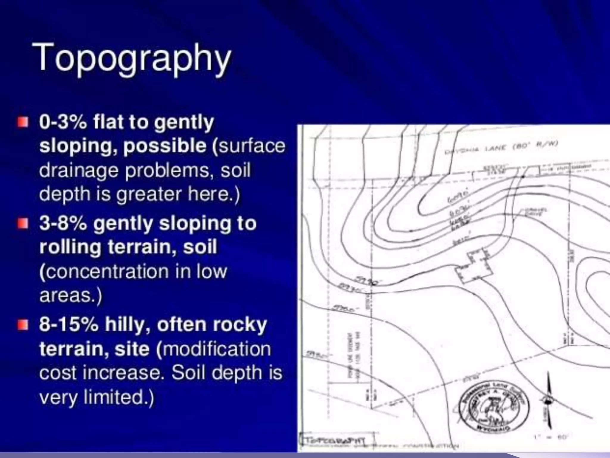 Site Analysis-Topography
 
