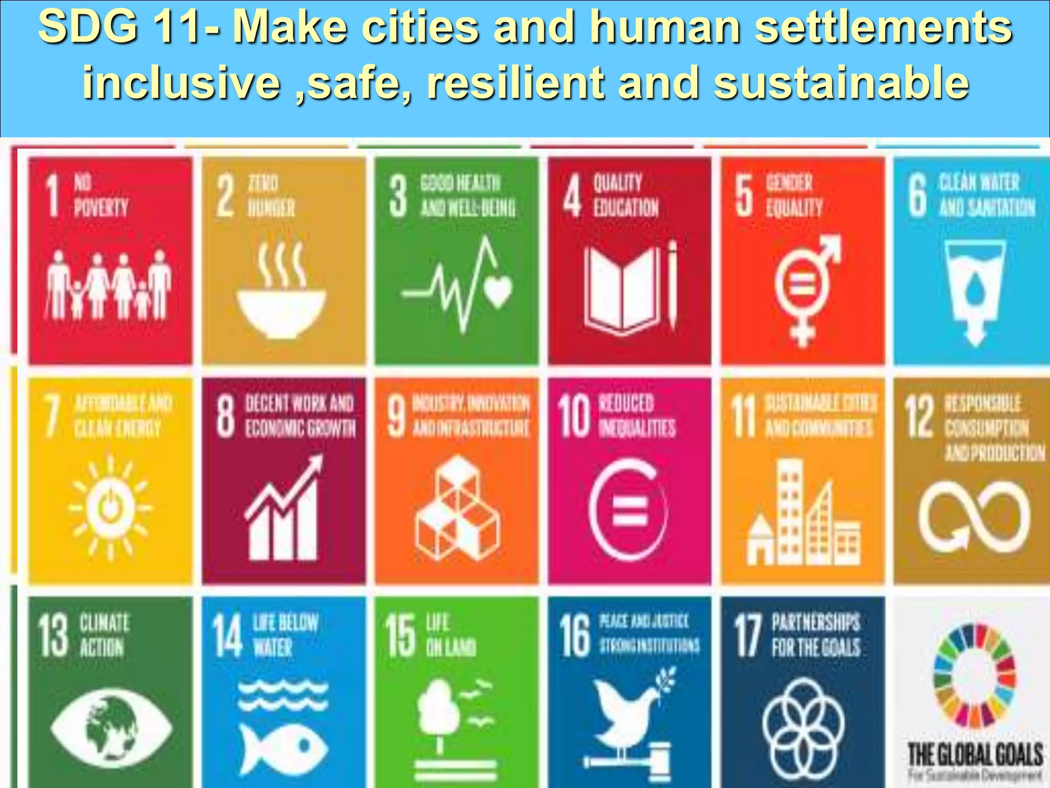 SDG 11- Make cities and human settlements
inclusive ,safe, resilient and sustainable
 