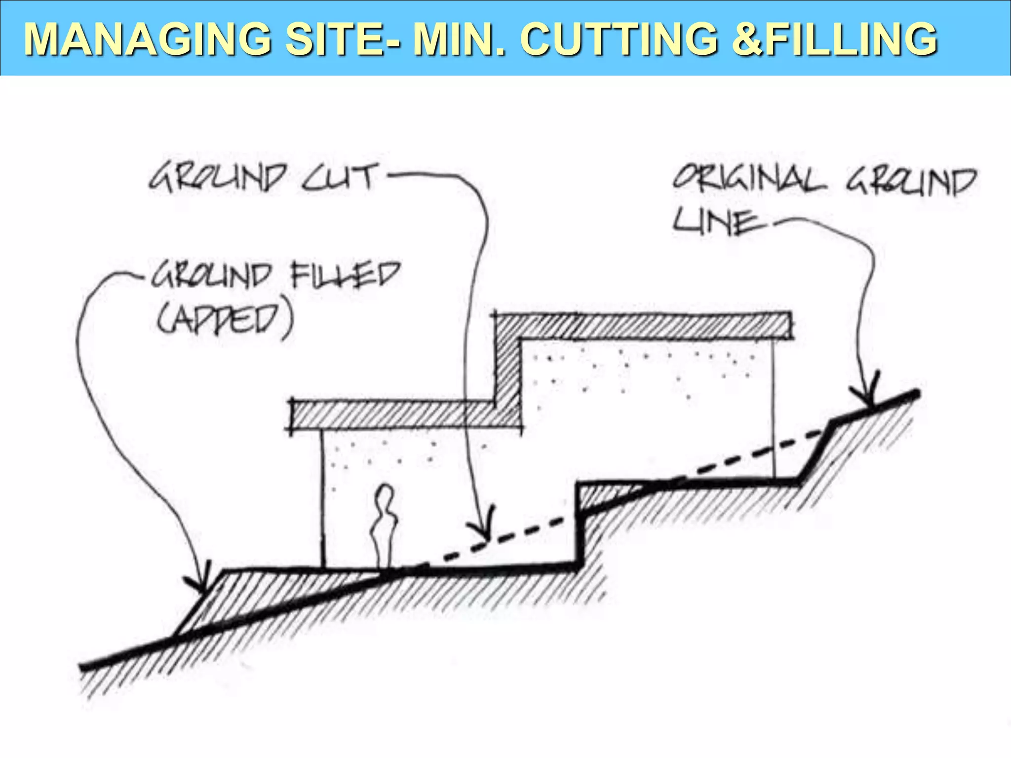MANAGING SITE- MIN. CUTTING &FILLING
 