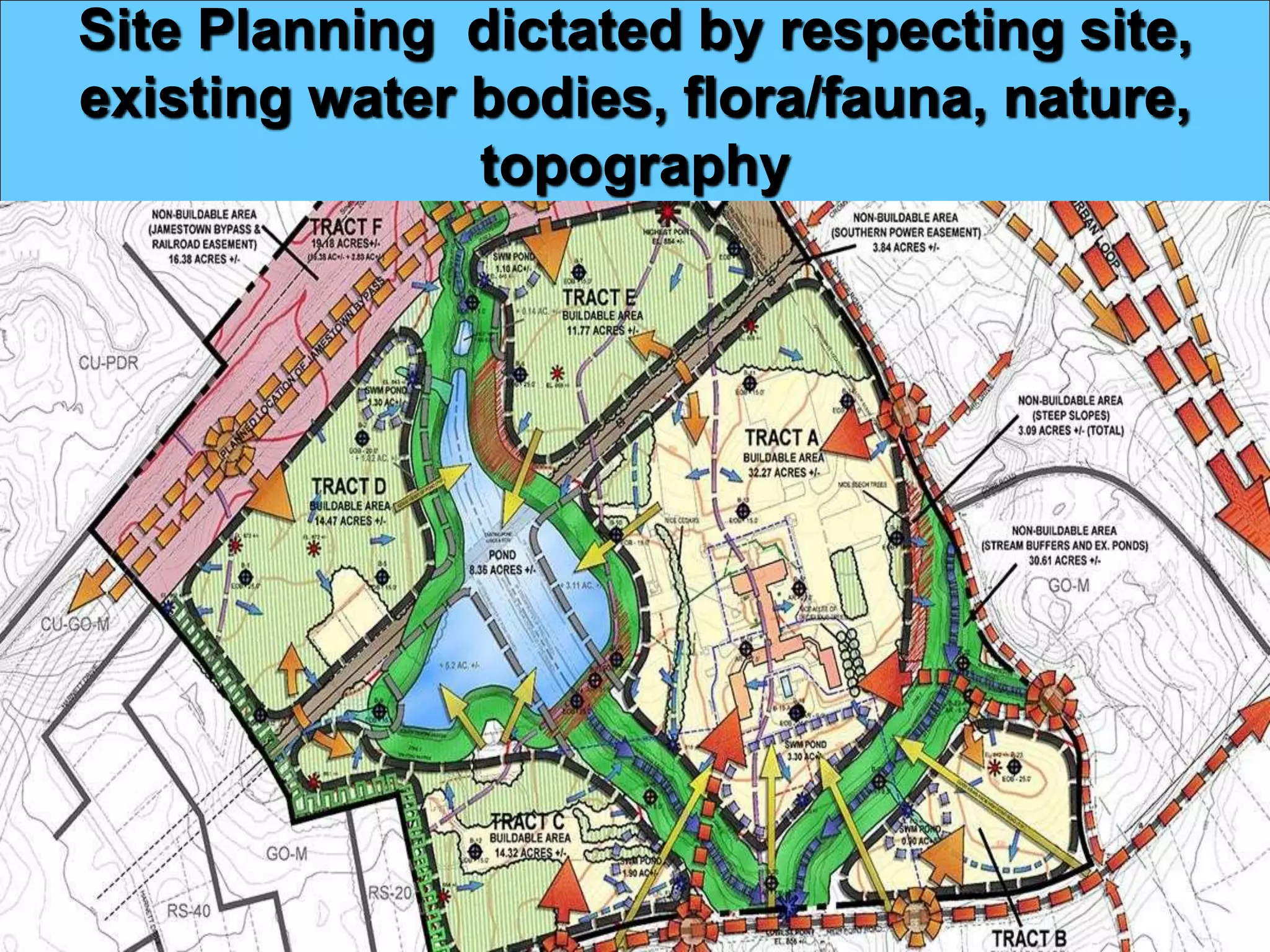 Site Planning dictated by respecting site,
existing water bodies, flora/fauna, nature,
topography
 