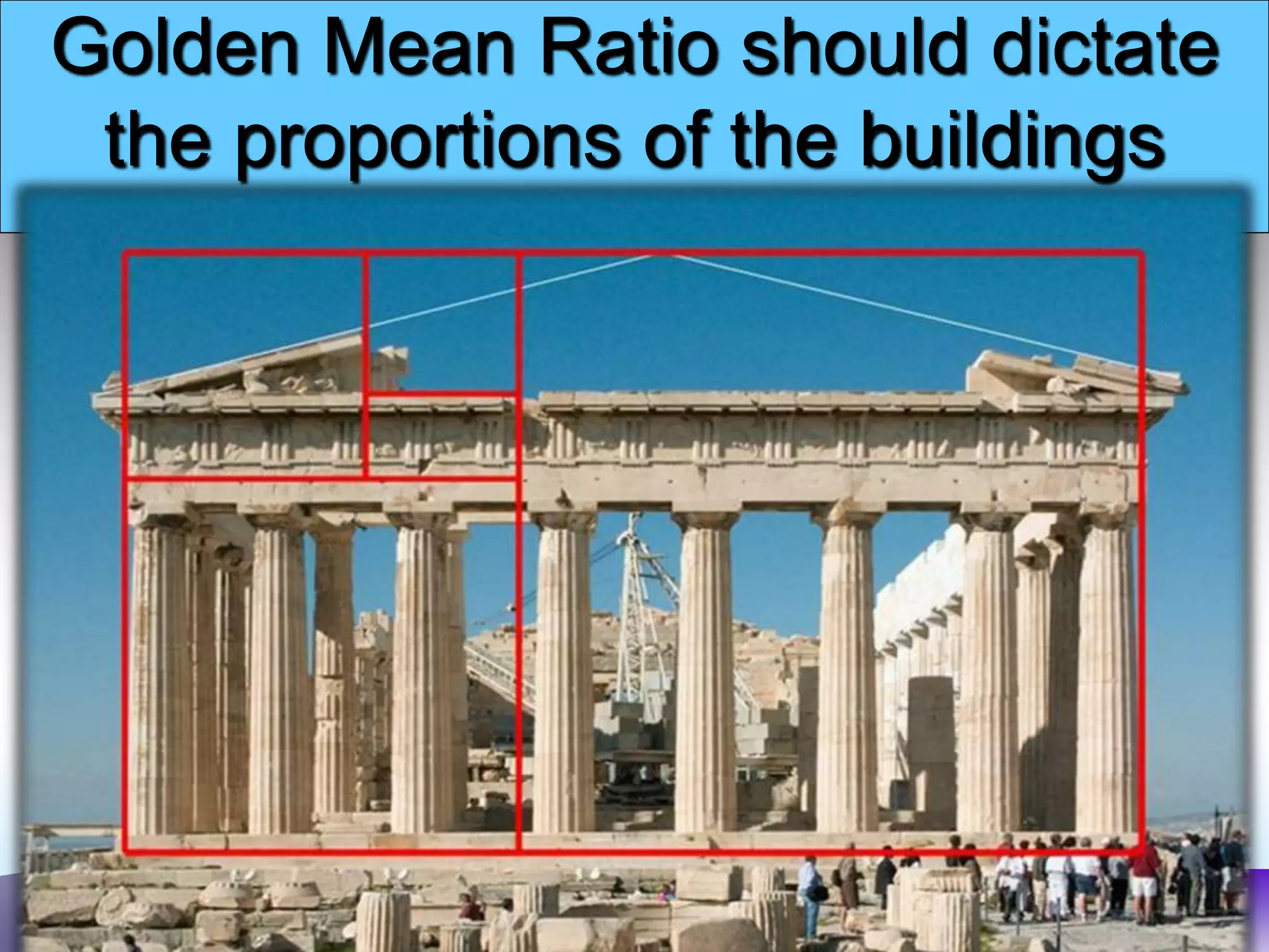 Golden Mean Ratio should dictate
the proportions of the buildings
 