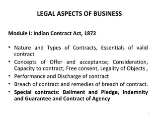 LEGAL ASPECTS OF BUSINESS
Module I: Indian Contract Act, 1872
• Nature and Types of Contracts, Essentials of valid
contract
• Concepts of Offer and acceptance; Consideration,
Capacity to contract; Free consent, Legality of Objects ,
• Performance and Discharge of contract
• Breach of contract and remedies of breach of contract.
• Special contracts: Bailment and Pledge, Indemnity
and Guarantee and Contract of Agency
1
 