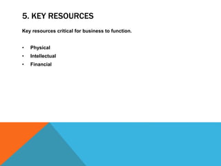 5. KEY RESOURCES
Key resources critical for business to function.
• Physical
• Intellectual
• Financial
 