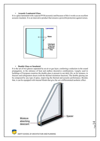 AMITY SCHOOL OF ARCHITECTURE AND PLANNING
Page14
• Acoustic Laminated Glass
It is a glass laminated with a special PVB (acoustic) and because of this it works as an excellent
acoustic insulator. It is an innovative product that ensures a powerful protection against noises.
• Double Glass or Insulated
It is the set of two glasses separated by an air or gas layer, conferring a reduction in the sound
propagation, in the entrance of heat and endless decorative combinations. Largely used in
buildings of European countries the double glass is present in our daily life, as for instance, in
freezers and refrigerators doors (with the thermal insulation function). The double glazing can
be composed by any type of glass, improving the thermal and acoustic performance. Besides
that, it can be equipped with internal blinds that give the set a differentiated aesthetic effect.
 