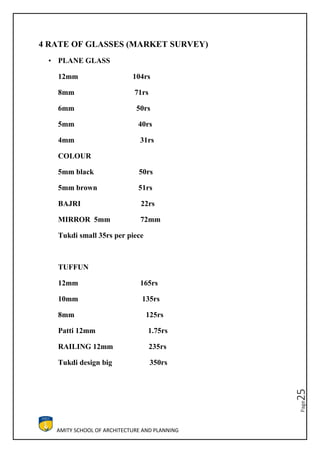 AMITY SCHOOL OF ARCHITECTURE AND PLANNING
Page25
4 RATE OF GLASSES (MARKET SURVEY)
• PLANE GLASS
12mm 104rs
8mm 71rs
6mm 50rs
5mm 40rs
4mm 31rs
COLOUR
5mm black 50rs
5mm brown 51rs
BAJRI 22rs
MIRROR 5mm 72mm
Tukdi small 35rs per piece
TUFFUN
12mm 165rs
10mm 135rs
8mm 125rs
Patti 12mm 1.75rs
RAILING 12mm 235rs
Tukdi design big 350rs
 