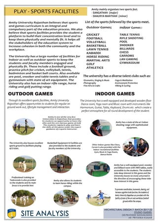 Amity university Rajasthan case study and site analysis