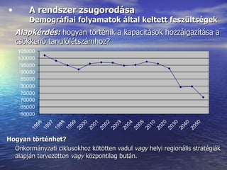 A rendszer zsugorodása  Demográfiai folyamatok által keltett feszültségek Alapkérdés:  hogyan történik a kapacitások hozzáigazítása a csökkenő tanulólétszámhoz? Hogyan történhet?   Önkormányzati ciklusokhoz kötötten vadul  vagy  helyi regionális stratégiák alapján tervezetten  vagy  központilag bután. 