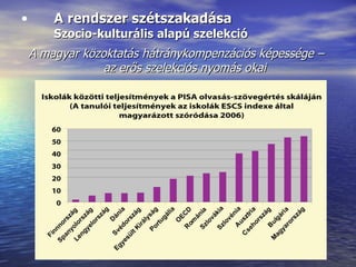 A rendszer szétszakadása Szocio-kulturális alapú szelekció A magyar közoktatás hátránykompenzációs képessége –  az erős szelekciós nyomás okai 