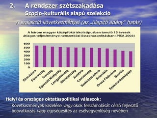 2.  A rendszer szétszakadása Szocio-kulturális alapú szelekció A szelekció következményei (az „ülepítő edény” hatás) Helyi és országos oktatáspolitikai válaszok: Következmények kezelése  vagy  okok felszámolását célzó fejlesztő beavatkozás  vagy  egységesítés az esélyegyenlőség nevében 