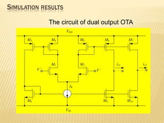 SIMULATION RESULTS
IB
M3
M8
M7
M6
M5
M2
M1
M9
M4
M10
VDD
VSS
V -
V +
io1 io2
The circuit of dual output OTA
 
