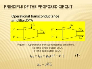 PRINCIPLE OF THE PROPOSED CIRCUIT
Figure 1. Operational transconductance amplifiers.
)a (The single output OTA.
(b (The dual output OTA.
IB
iO2
IB
-
+
V+
V-
iO1
iO1
-
+
V+
V-
Operational transconductance
amplifier:OTA
(1)
 