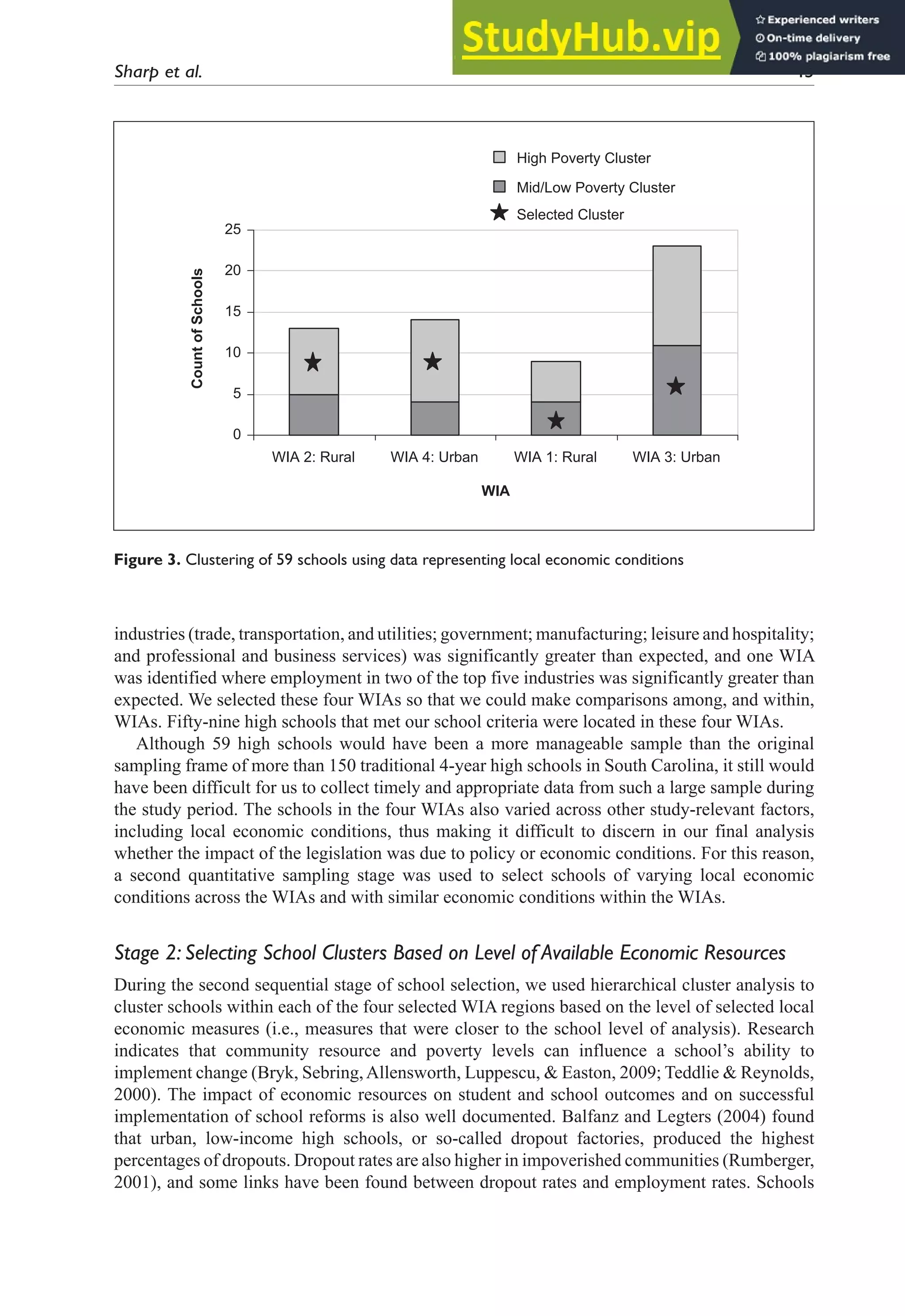 A Mixed Methods Sampling Methodology For A Multisite Case Study | PDF