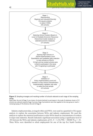A Mixed Methods Sampling Methodology For A Multisite Case Study | PDF