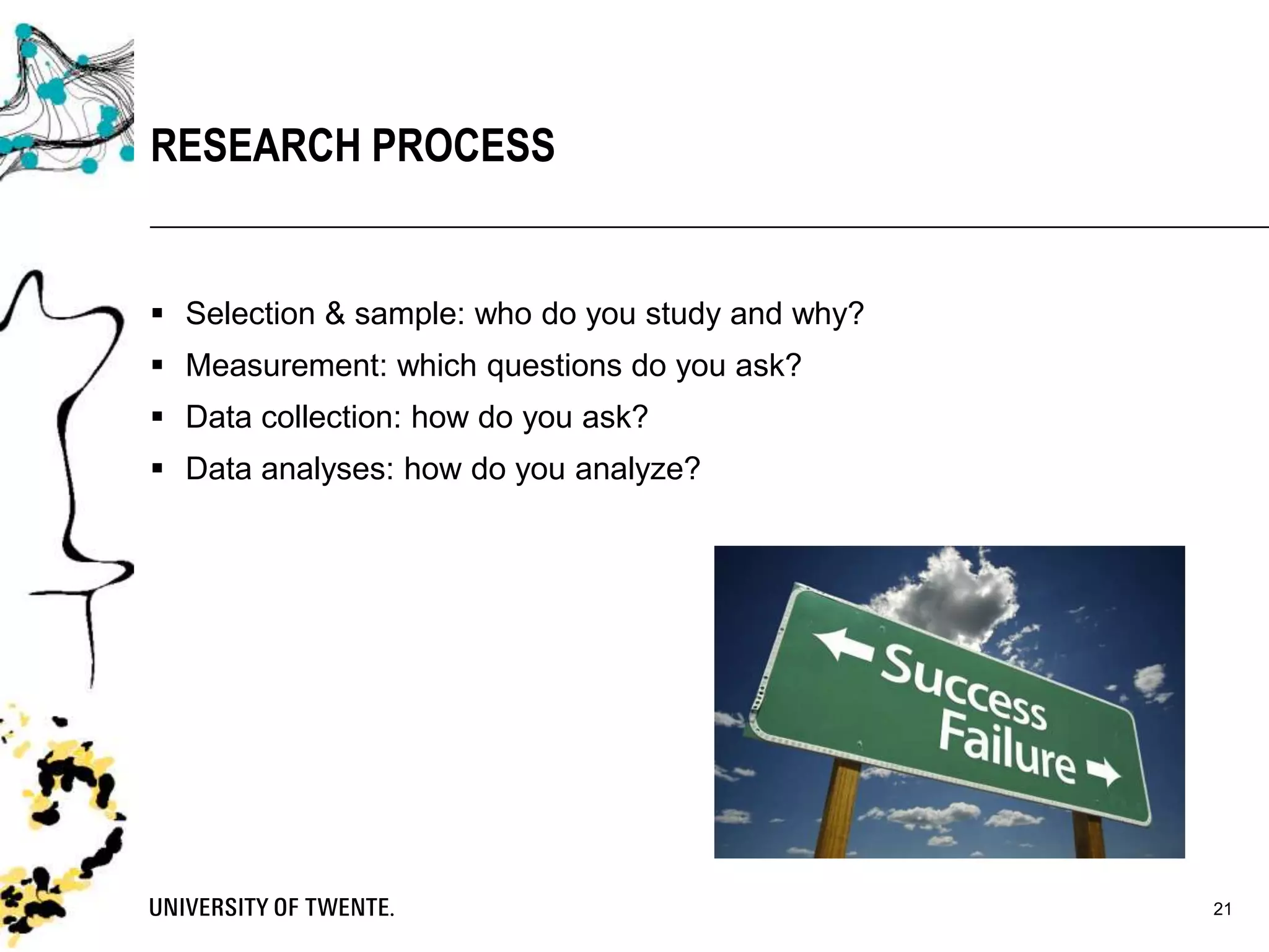  Selection & sample: who do you study and why?
 Measurement: which questions do you ask?
 Data collection: how do you ask?
 Data analyses: how do you analyze?
21
RESEARCH PROCESS
 