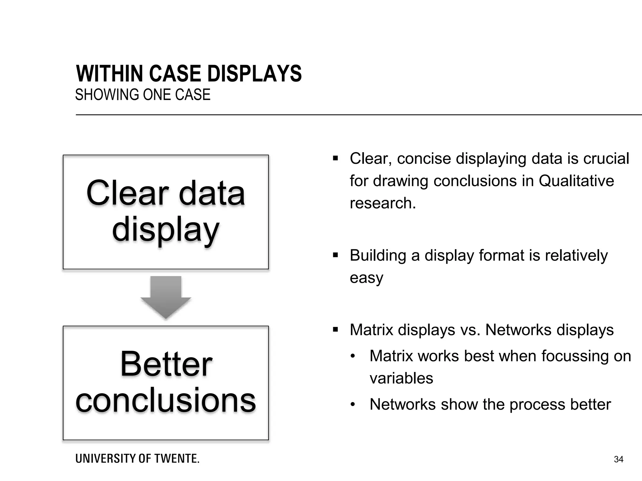  Clear, concise displaying data is crucial
for drawing conclusions in Qualitative
research.
 Building a display format is relatively
easy
 Matrix displays vs. Networks displays
• Matrix works best when focussing on
variables
• Networks show the process better
34
WITHIN CASE DISPLAYS
SHOWING ONE CASE
Clear data
display
Better
conclusions
 