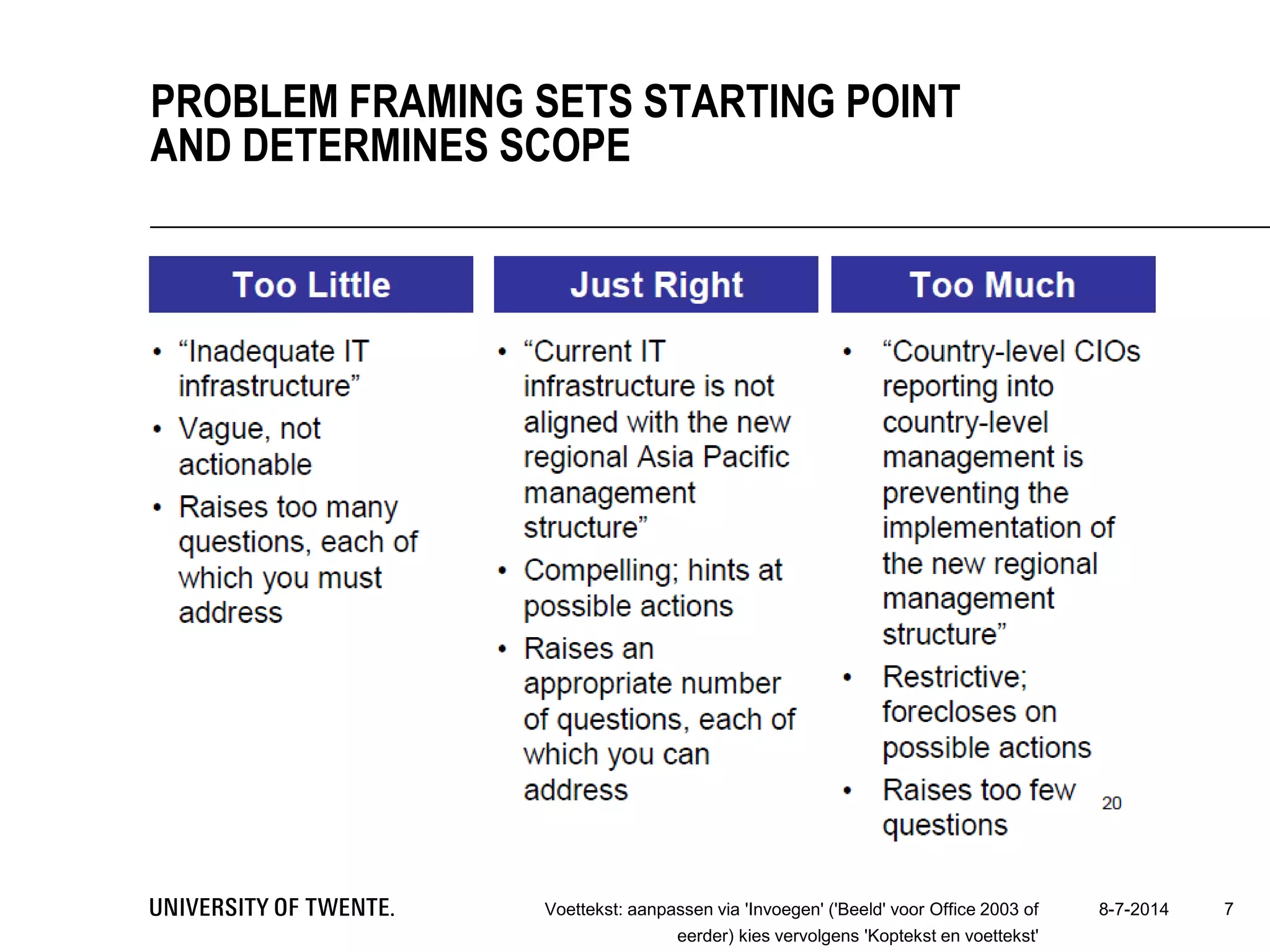 8-7-2014Voettekst: aanpassen via 'Invoegen' ('Beeld' voor Office 2003 of
eerder) kies vervolgens 'Koptekst en voettekst'
7
PROBLEM FRAMING SETS STARTING POINT
AND DETERMINES SCOPE
 