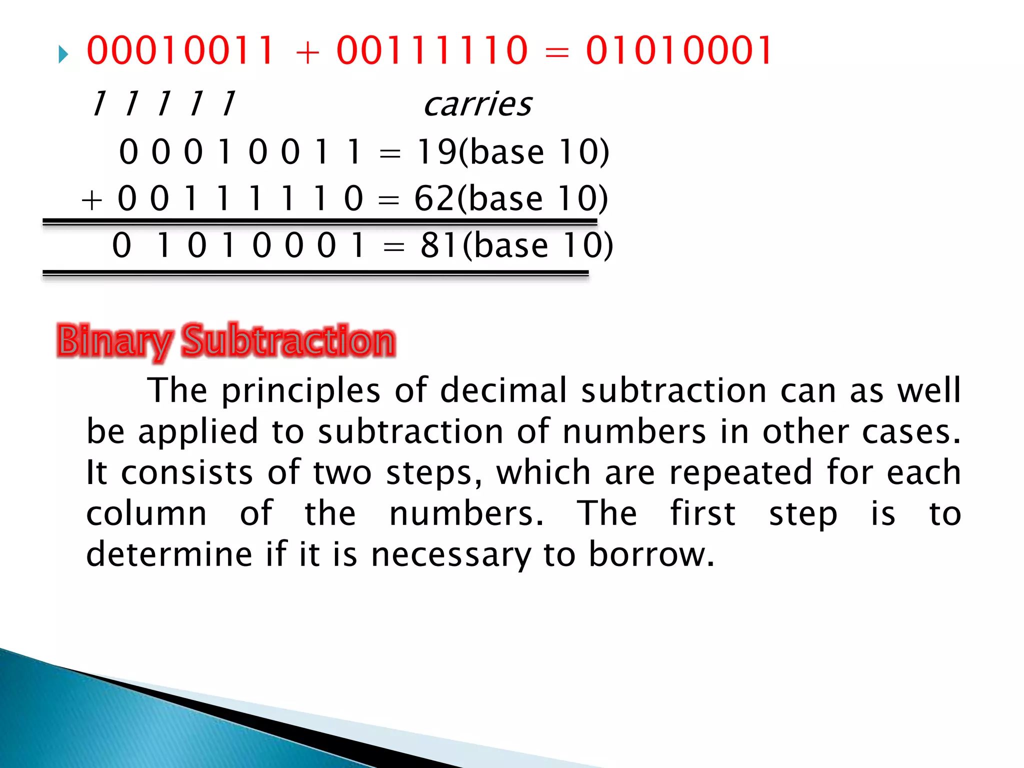  00010011 + 00111110 = 01010001
1 1 1 1 1 carries
0 0 0 1 0 0 1 1 = 19(base 10)
+ 0 0 1 1 1 1 1 0 = 62(base 10)
0 1 0 1 0 0 0 1 = 81(base 10)
The principles of decimal subtraction can as well
be applied to subtraction of numbers in other cases.
It consists of two steps, which are repeated for each
column of the numbers. The first step is to
determine if it is necessary to borrow.
 