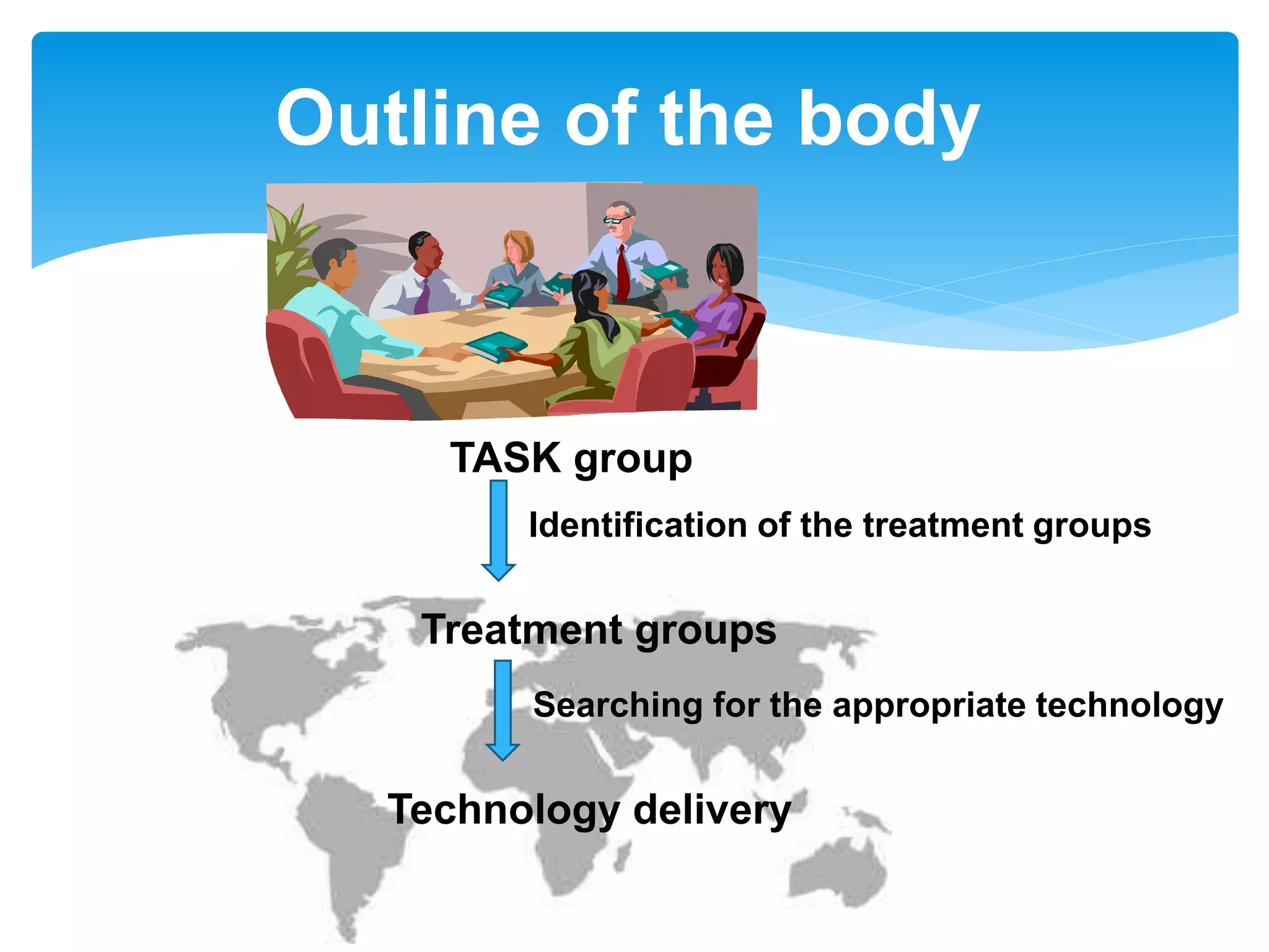 Outline of the body

TASK group
Identification of the treatment groups

Treatment groups
Searching for the appropriate technology

Technology delivery

 